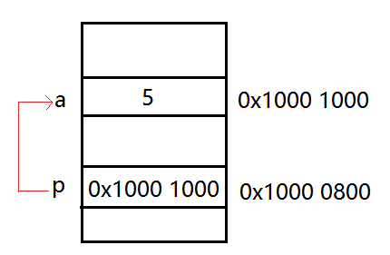 C�Z��,C�Z��ָ�,�༉ָ�