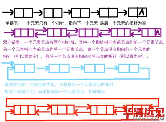 ��(sh��)��(j��)�Y(ji��)��(g��u)朱�