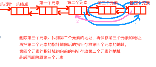 ��(sh��)��(j��)�Y(ji��)��(g��u)朱�