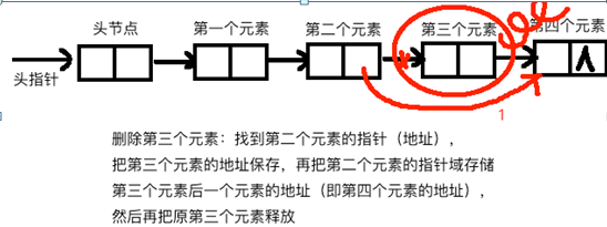 ��(sh��)��(j��)�Y(ji��)��(g��u)朱�